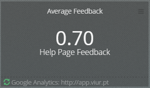 Averga Feedback Widget