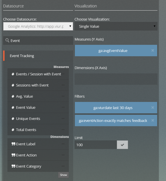 Widget Creator Google Analytics