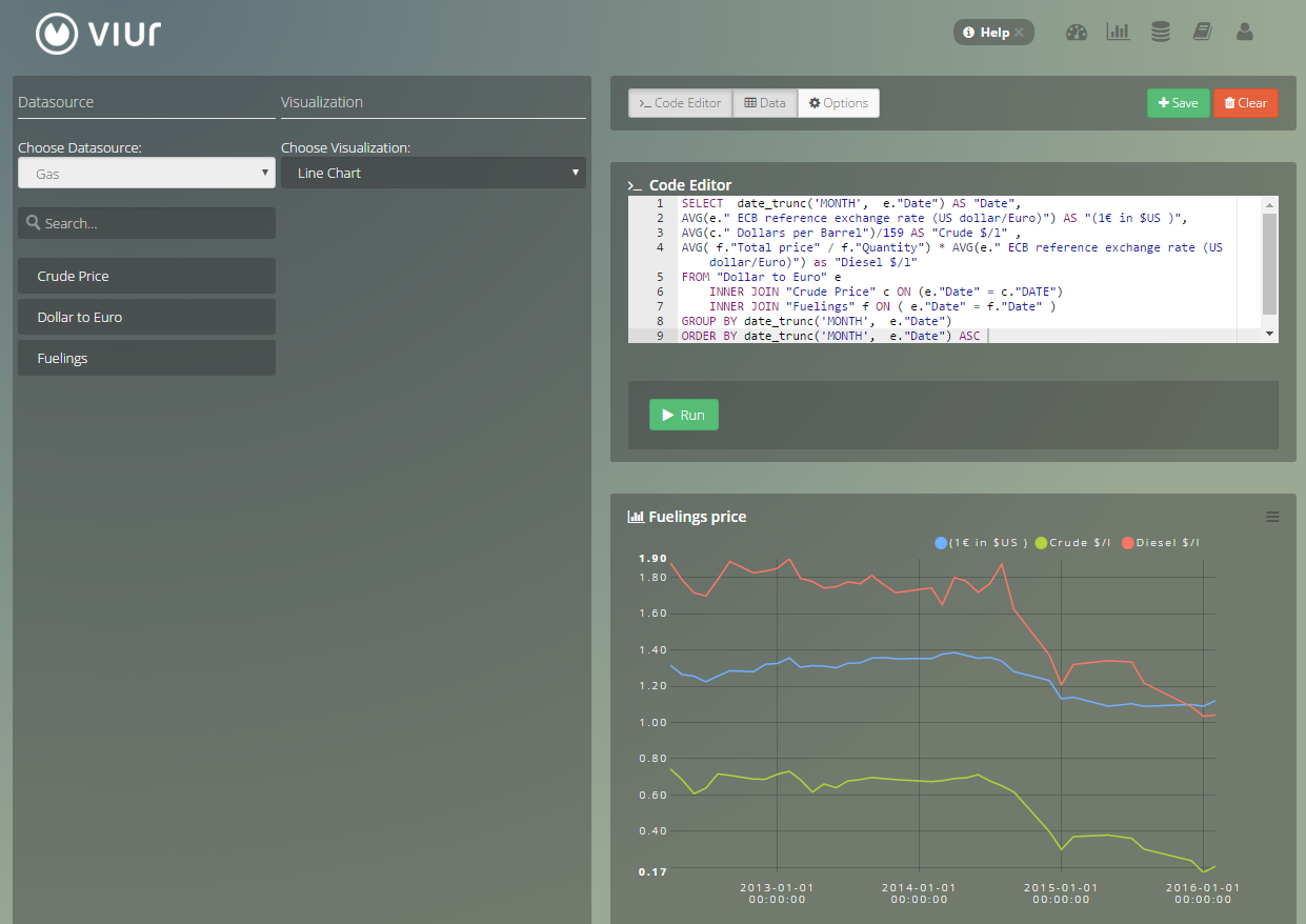 Analysing Crude vs Petrol prices