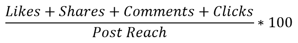 Facebook Engagement Rate Formula