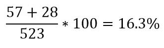 values in the formula