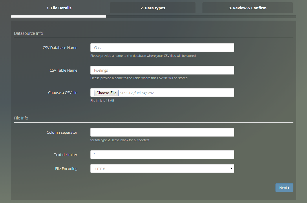 Starting with CSV data analysis