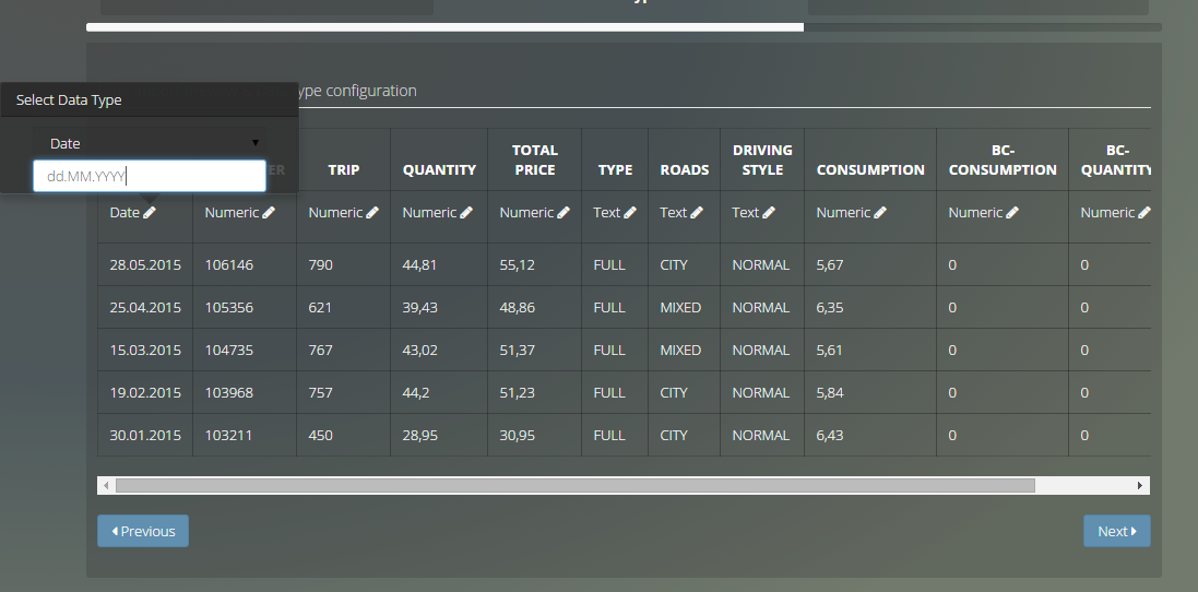 Starting with CSV data analysis