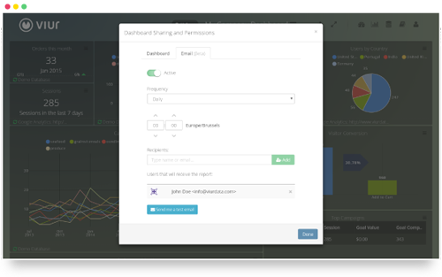 Email Dashboards and Reports