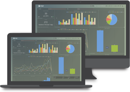 Share Dashboards